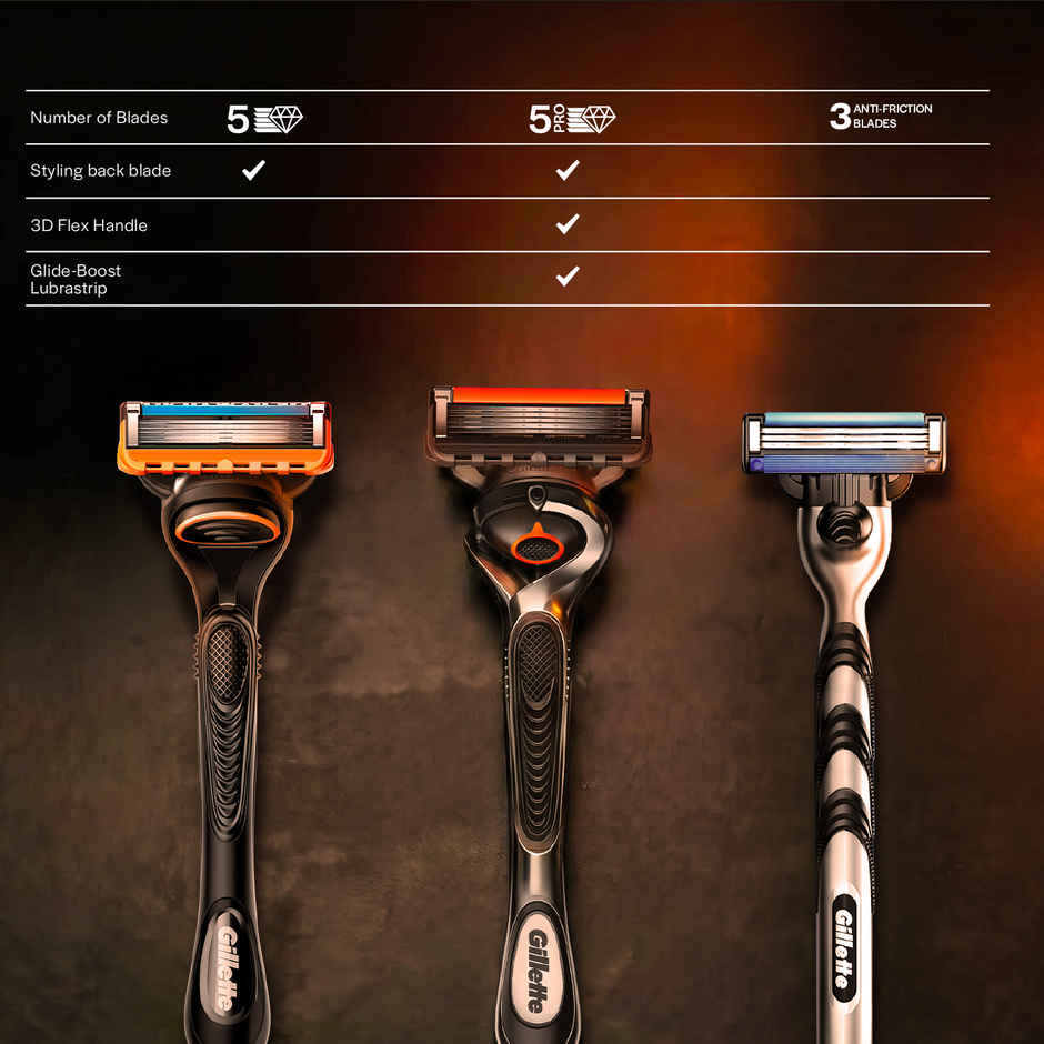 Gillette Fusion Proglide Flexball Manual Shaving Razor Blades Cartridge