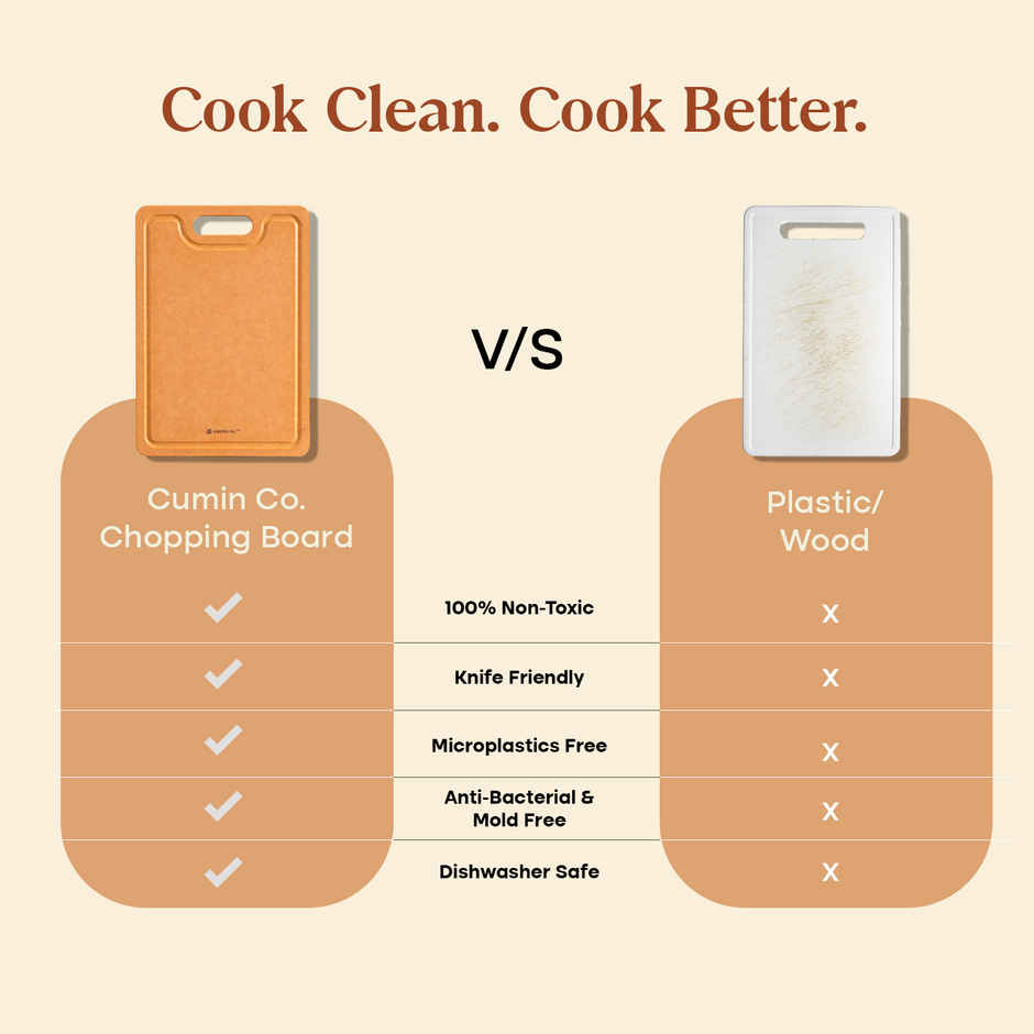 Cumin Co. Chopping Board | 34.5 x 24 cm | Odour Free | Knife Friendly