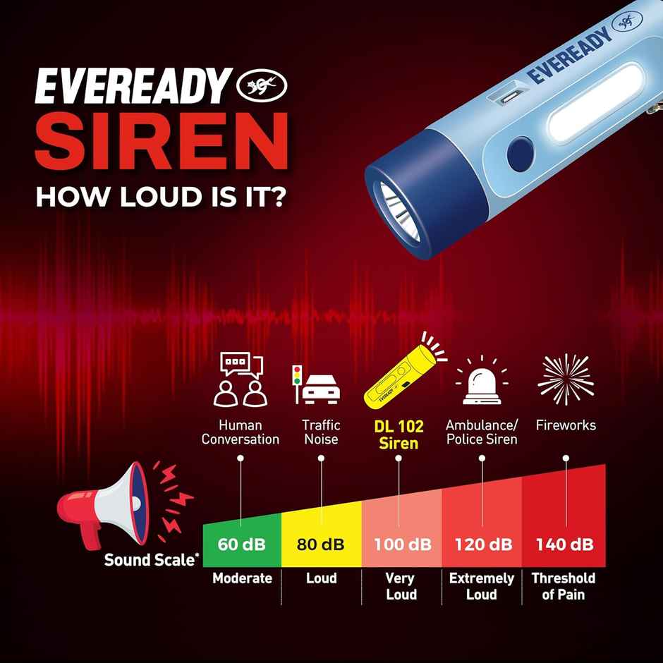 Eveready SIREN DL102 Rechargeable Torch 1W