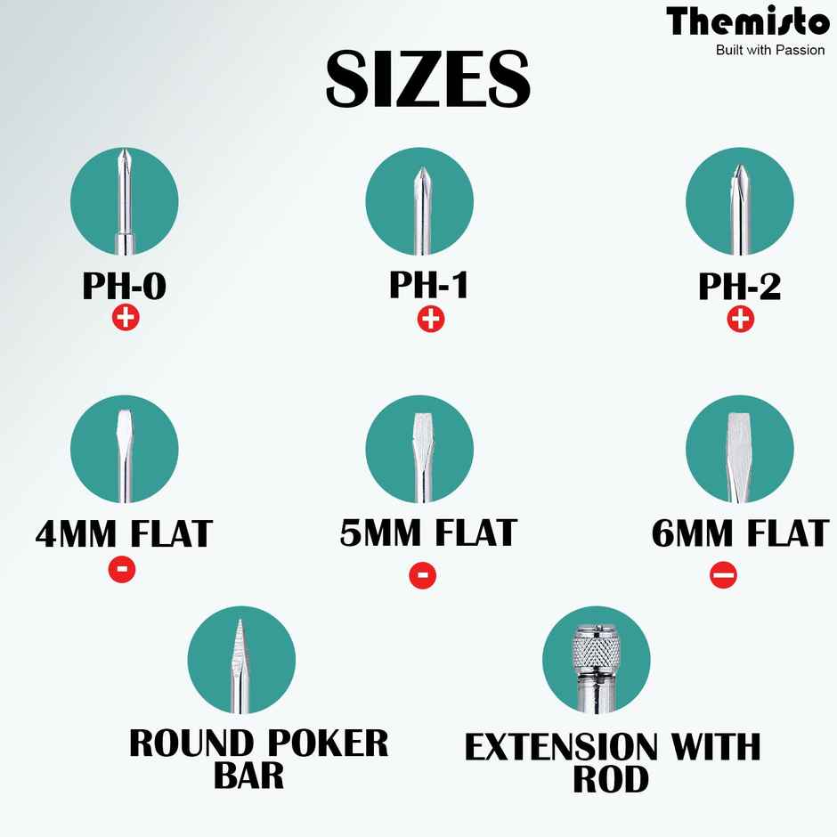 Th-T08 Screwdriver Set | PH-0 | PH-1 | 4 mm Flat | 5 mm Flat | Round Poker Bar | Multicolour