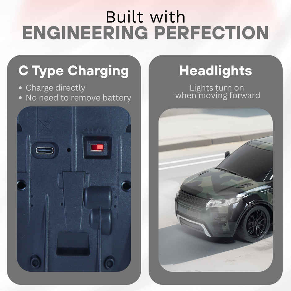 Race N Roll 1:24 Rechargeable Hi Speed Mini Remote Control Car - Rov Military