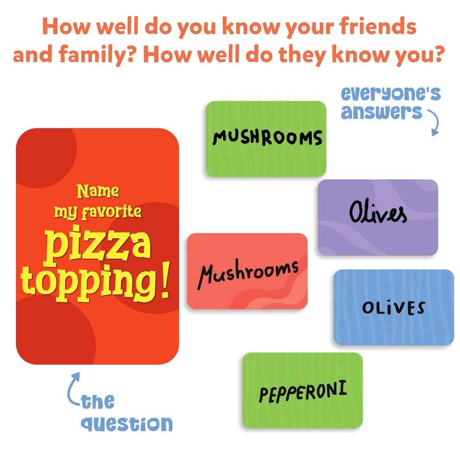 Skillmatics Who Knows You Best