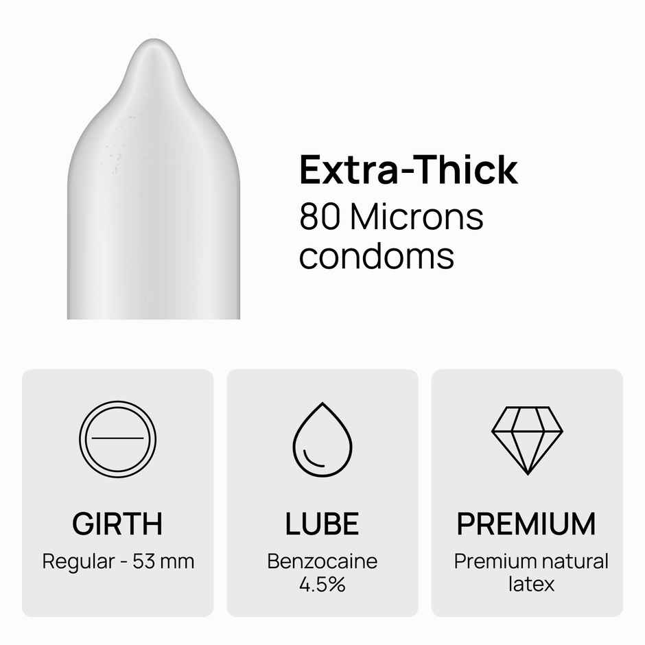ForMen JOYMAX Last Long Delay Condoms | For Climax Delay & Comfort