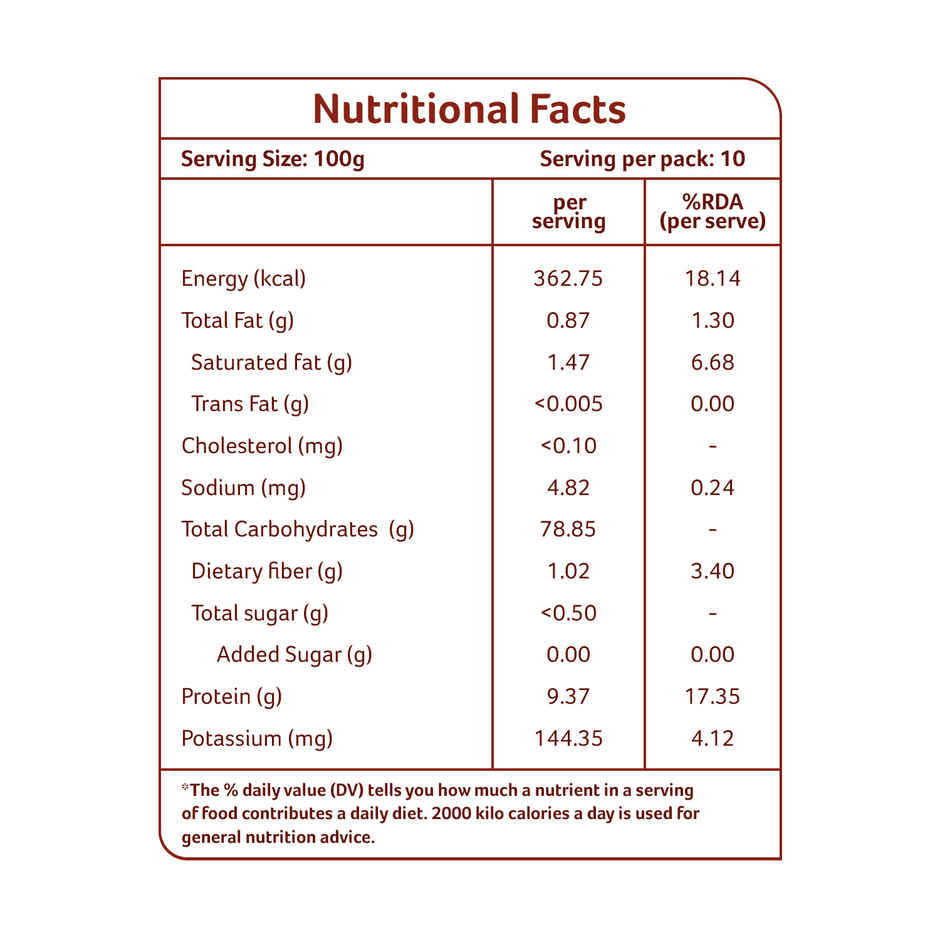 Organic Tattva Sonamasuri Rice Brown