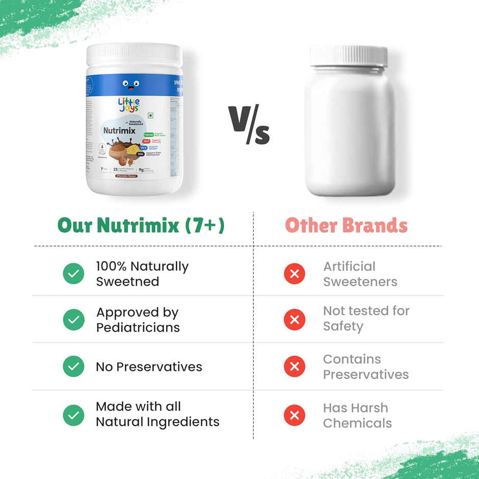 Little Joys Chocolate Drink Mix with Ragi and Bajra | For 7 - 12 years Kids