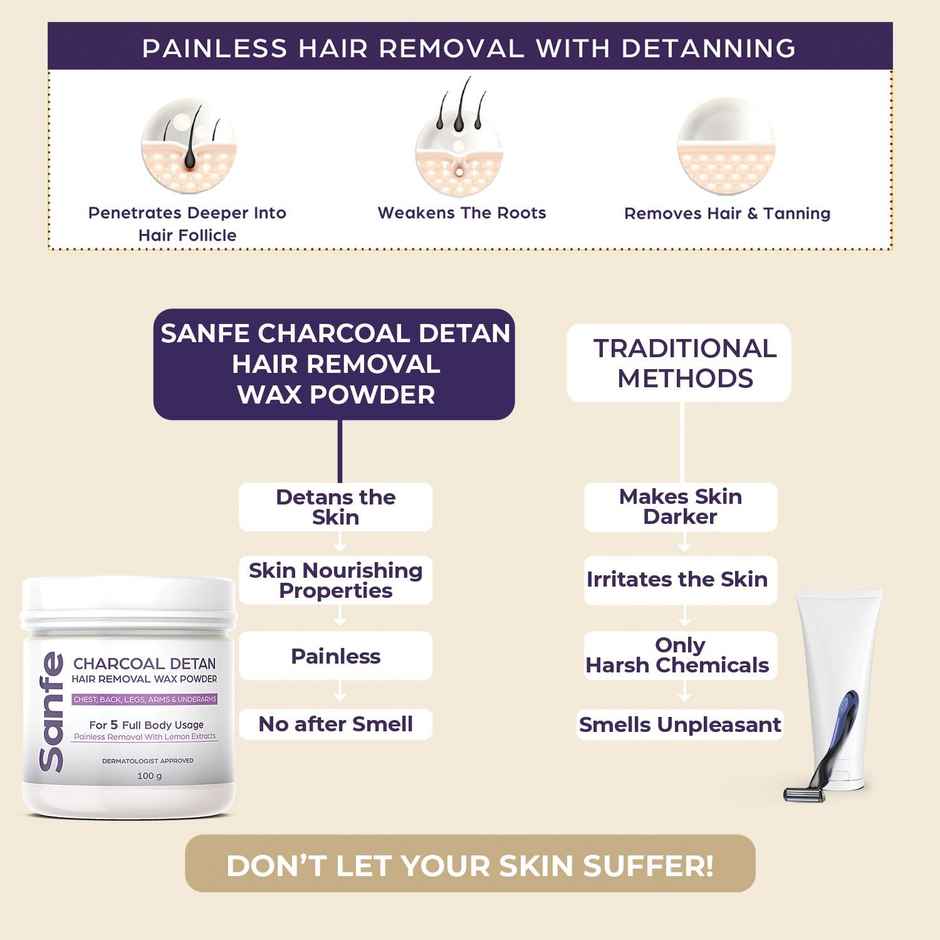 Sanfe Charcoal Detan Hair Removal Wax Powder 8 Minute Painless Organic