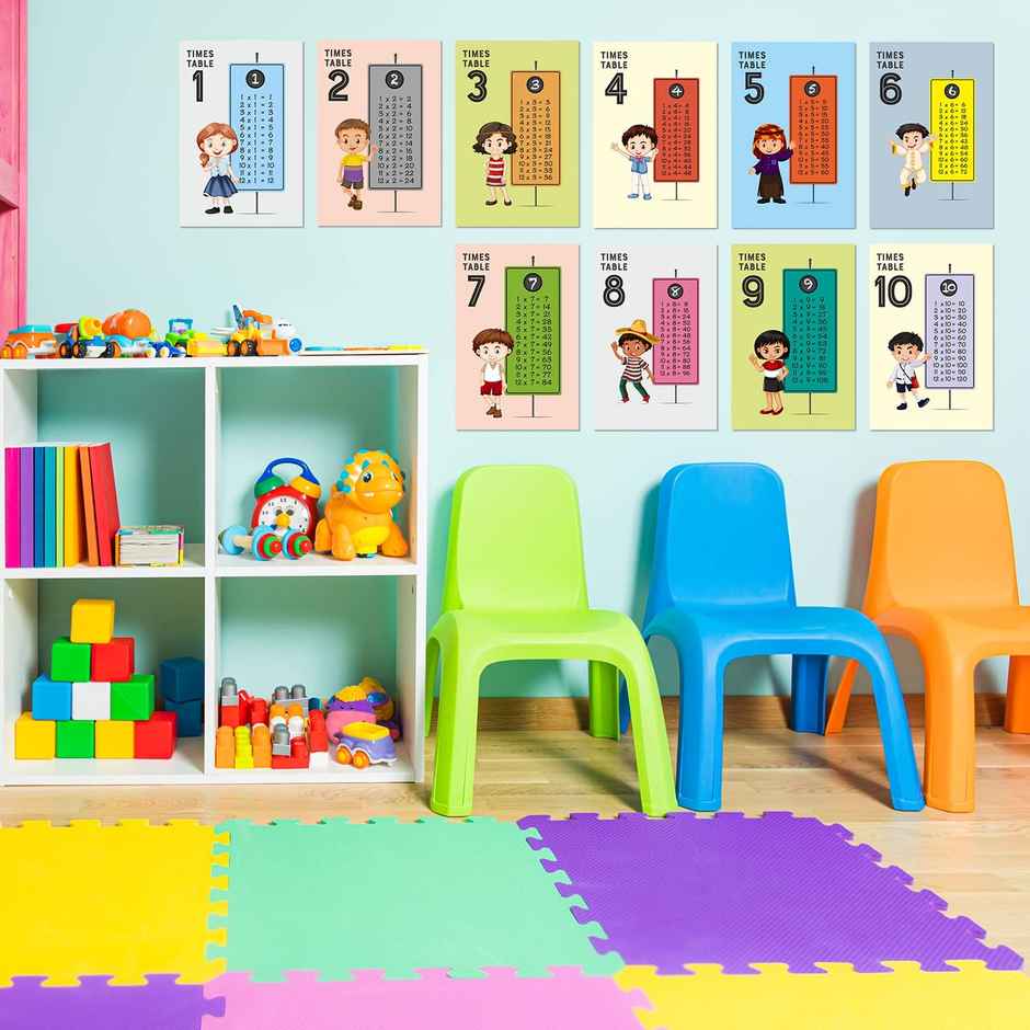 Paper Plane Design Kids Early Learning Educational Posters | Set Of 10 | Size 12 x 18 Inch | D16