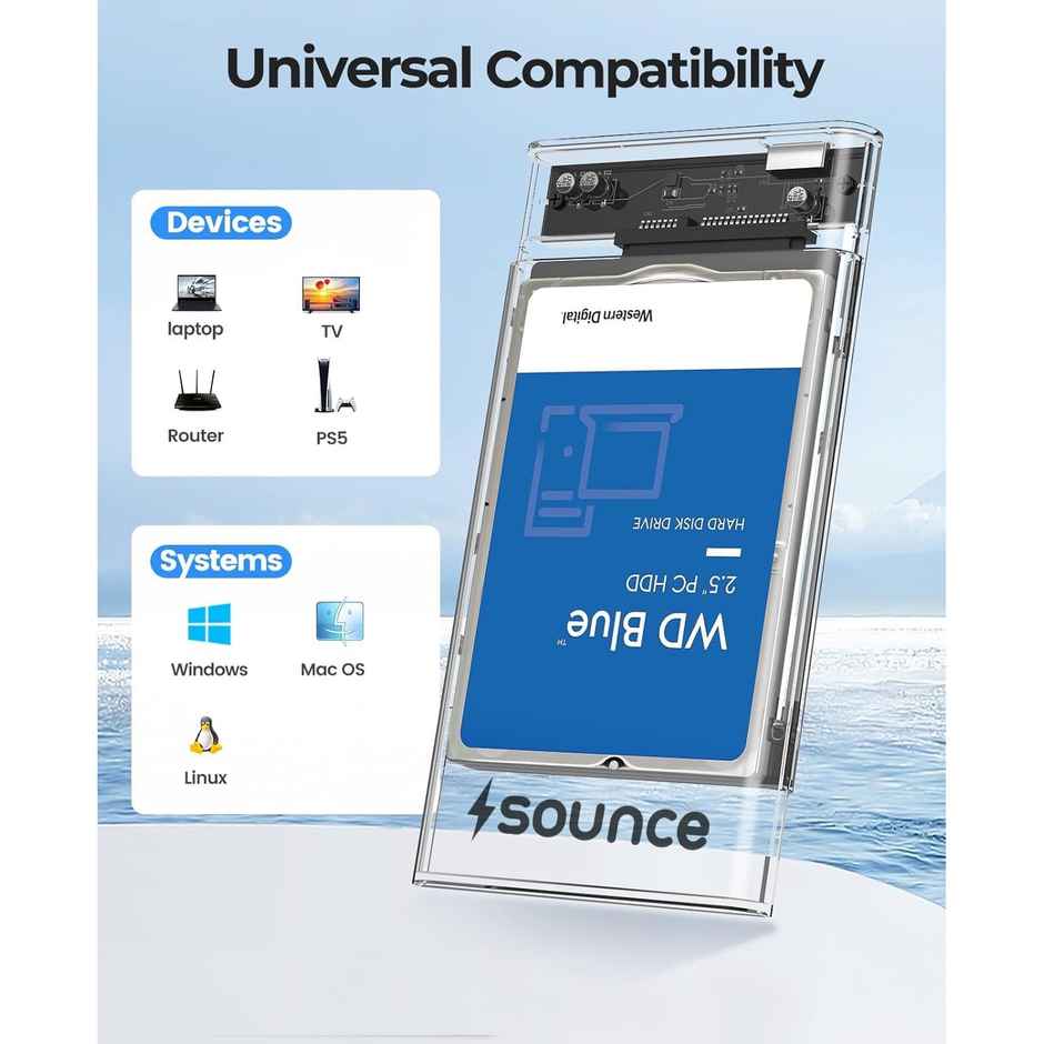 Sounce 2.5 Inch Sata Ssd Enclosure Transparent Case, Usb 3.0 To Sata Tool-Free External Hard Disk