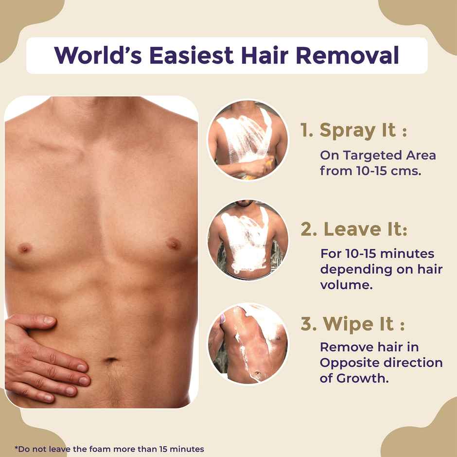 Sanfe Painless & Detan Hair Removal Spray Cream For Full Body, Skin Detan, Charcoal