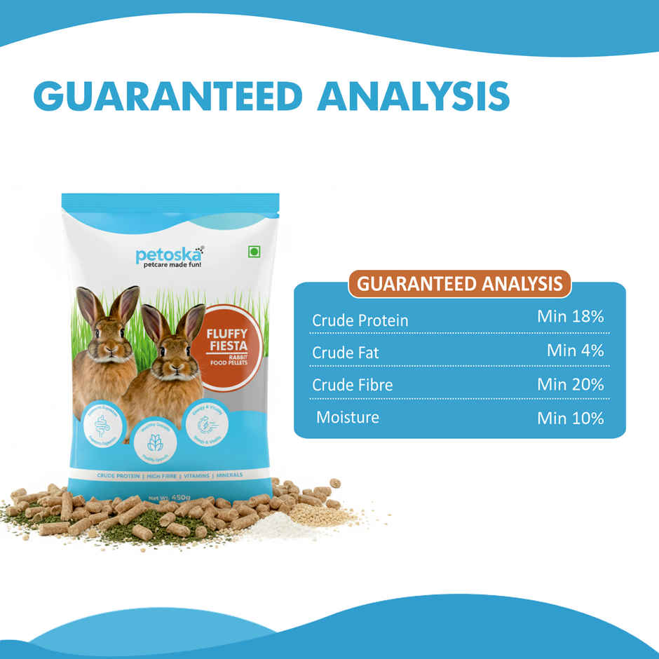 Petoska Rabbit Pellets Fluffy Fiesta