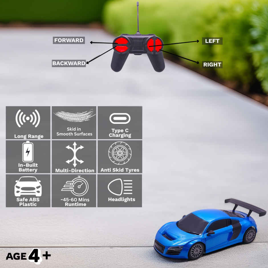 Race N Roll 1:24 Rechargeable Hi Speed Mini Remote Control Car - Aud Blue