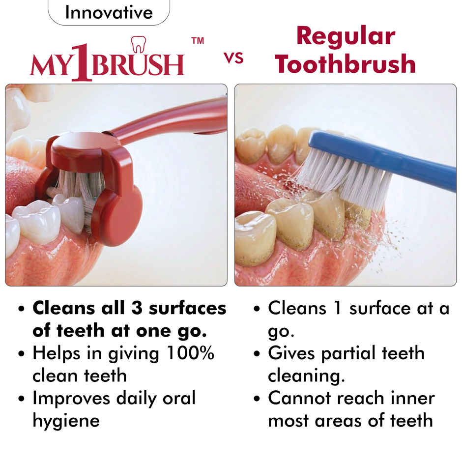My Orl-Care My1Brush 3-Sided Soft Bristle Toothbrush for Adults