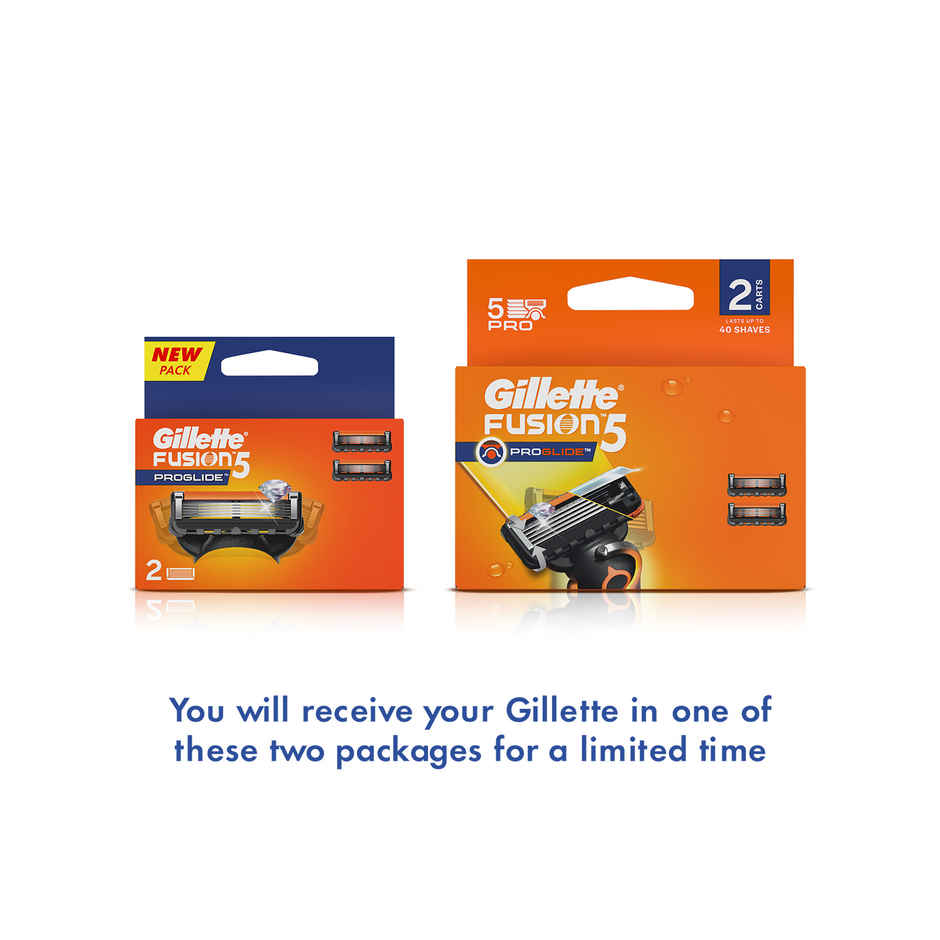 Gillette Fusion Proglide Flexball Manual Shaving Razor Blades Cartridge