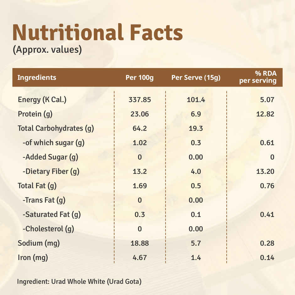 FarMart Pantry White Urad Whole | Unpolished Urad Gota