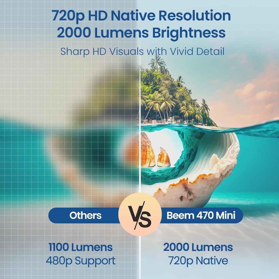 Portronics Beem 470 Mini Smart LED Projector 720p HD