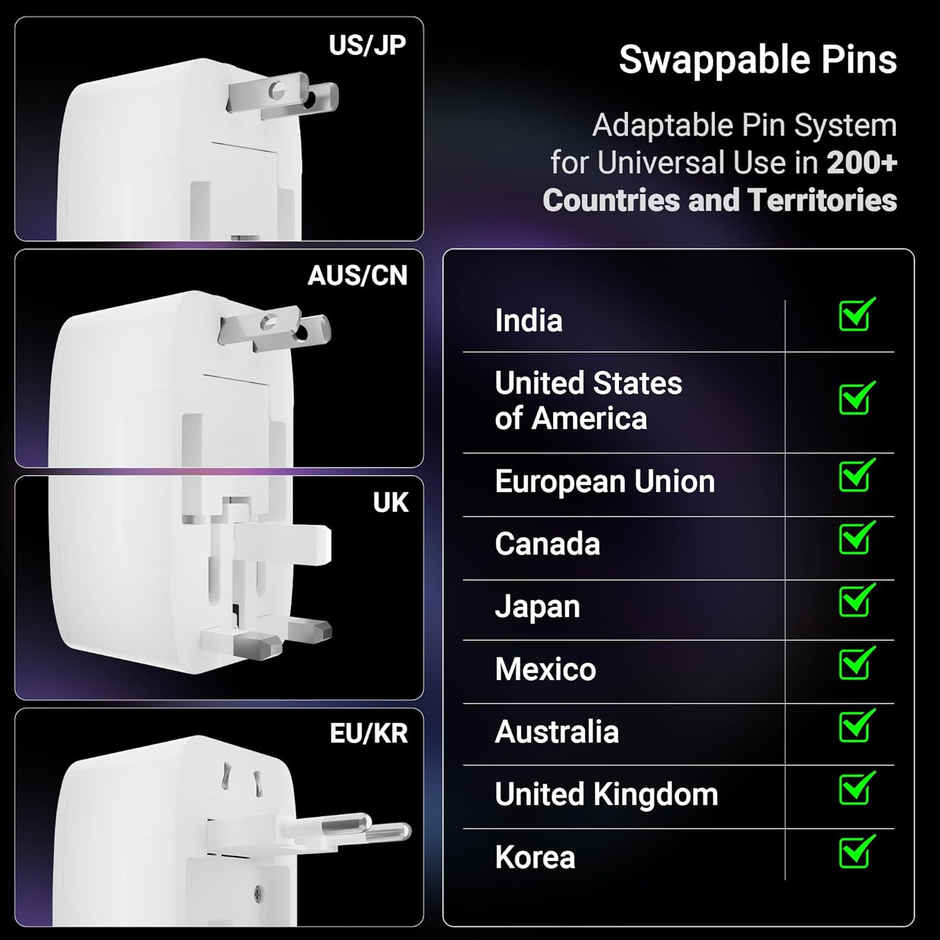 Zebronics Travmate 120 1500W Universal Adapter, Upto 6A, Swappable Pins for EU|KR|UK|US|JP|AUS|CN