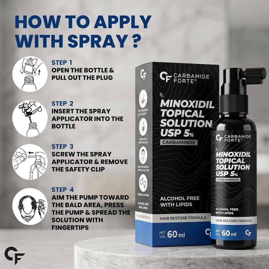 Carbamide Forte Minoxidil Topical Solution USP 5% for Men | Hair Spray