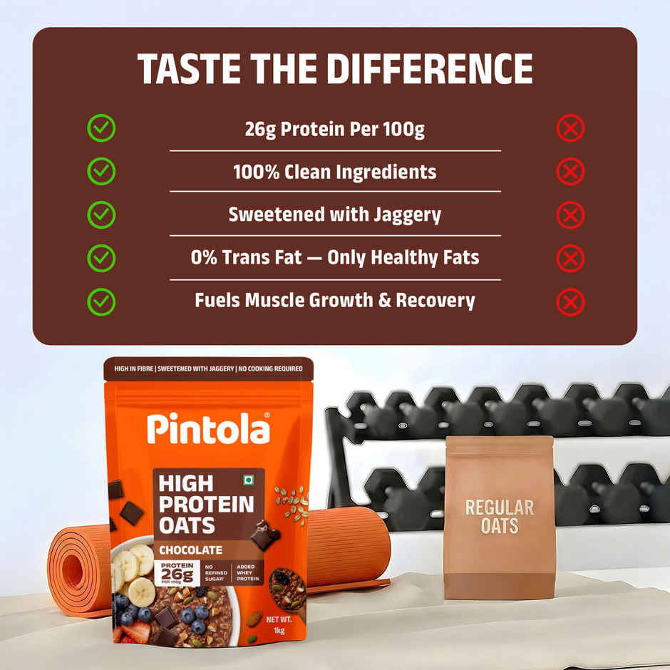 Pintola High Protein Oats Dark Chocolate With Almonds Raisin Pumpkin And Chia Seeds Combo
