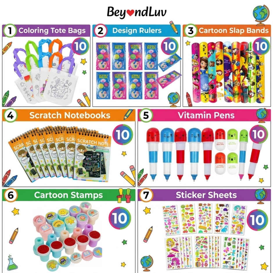 Birthday Return Gifts For Kids Party | Return Gifts Combo Birthday Toys | BeyondLuv