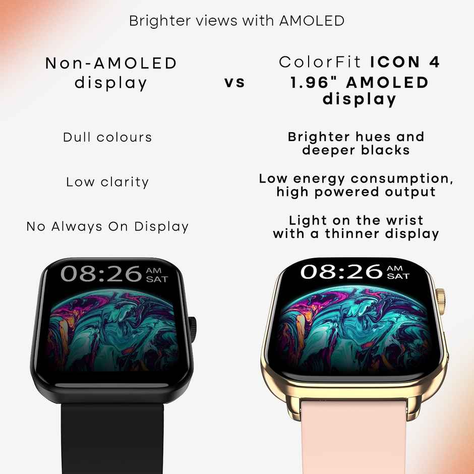 Noise ColorFit Icon 4 Smartwatch | Rose Pink