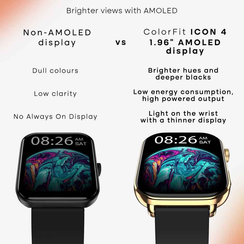 Noise ColorFit Icon 4 Smartwatch | Midnight Gold