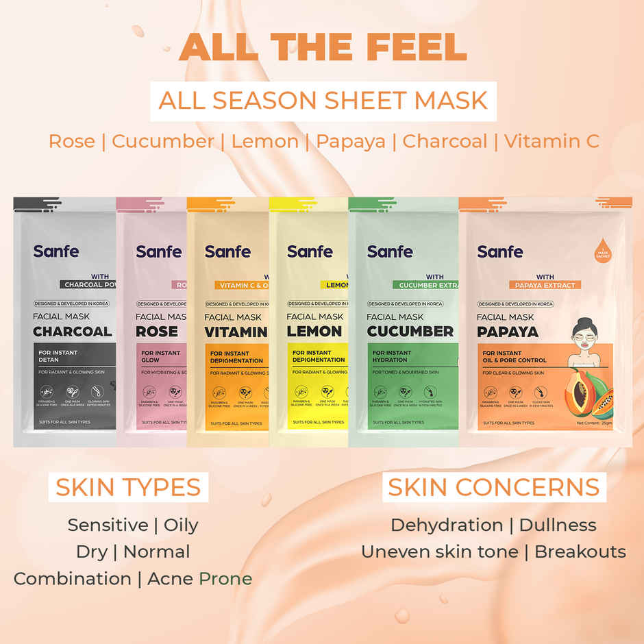 Sanfe Instant Oil Control Papaya Facial Mask 100% Fruit Extracts, Korean Mask