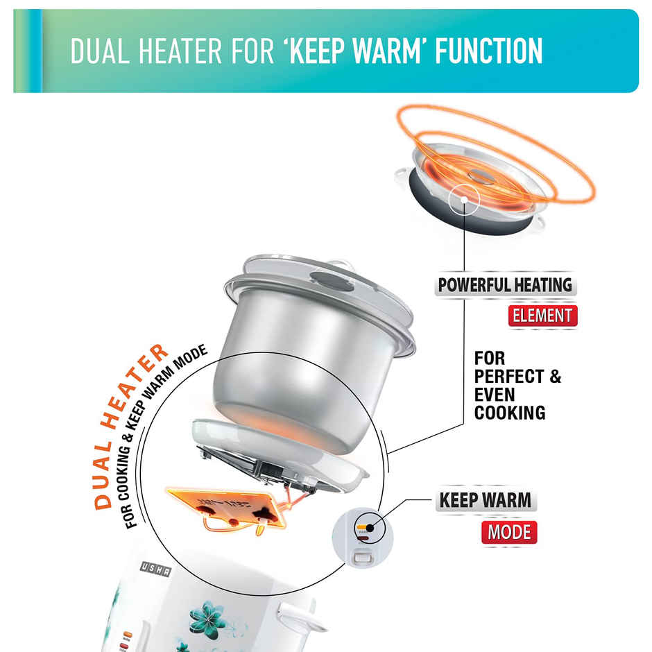 Usha Rice Cooker 1.8L (700W, Dual Bowls, Steamer Basket, Keep Warm Mode, Tempered Glass Lid, White)