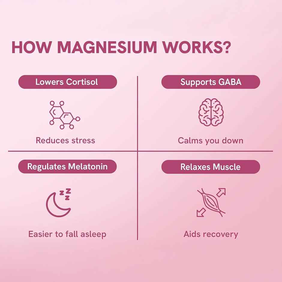 Be Bodywise Magnesium Glycinate Gummies | Sleep, Stress & Muscle Recovery | 60 Days Pack