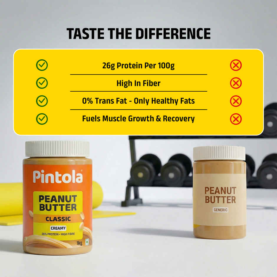 Pintola Classic Peanut Butter Creamy Original American Recipe With High Protein Fiber