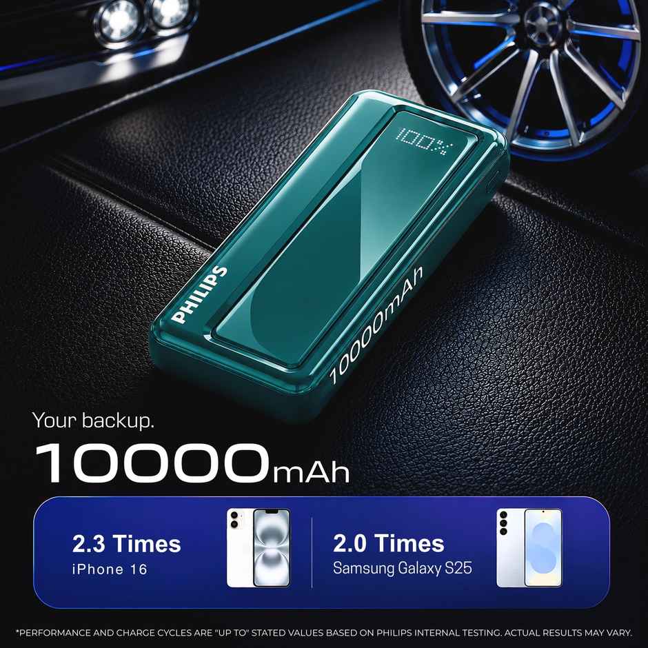 Philips DLP1711NC/94 10000mAh 22.5W Max Fast Charging Power Bank with Digital LED Display