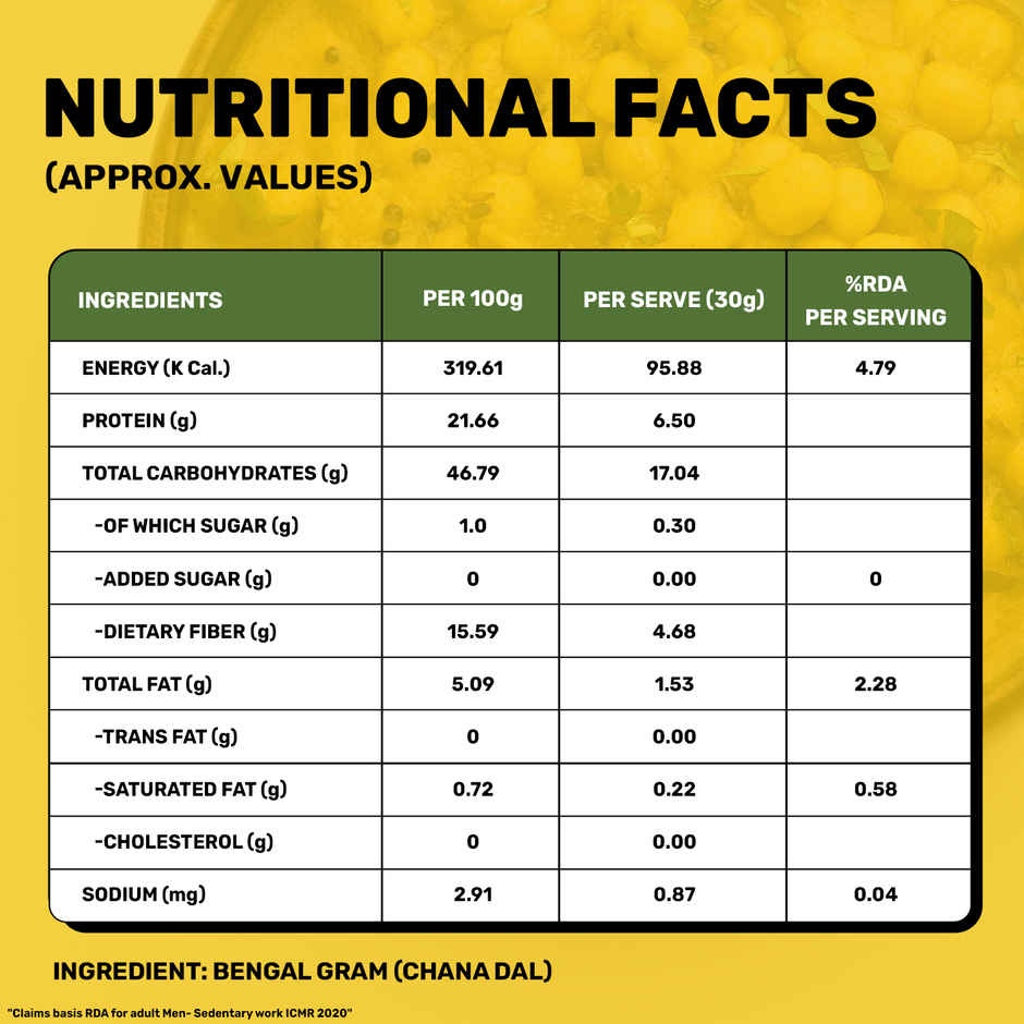 Truly Safe Chana Dal | Unpolished Dal