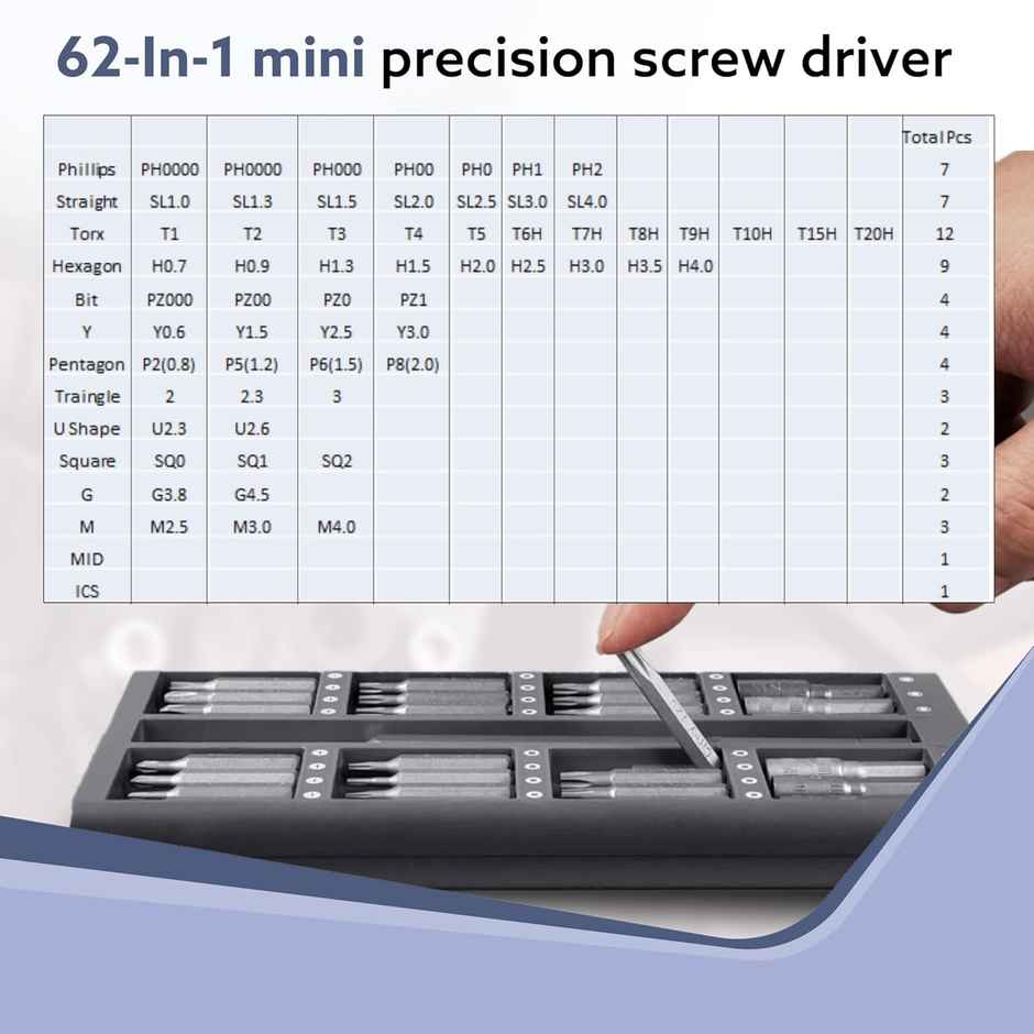 Agaro 62 Inch 1 Mini Precision Screwdriver Set, Multifunction Magnetic Driver Bit Set