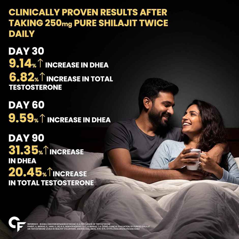 Carbamide Forte Shilajit Gold Capsules For Men With Pure Shilajit Swarna Bhasma,Gokshura,Ashwagandha