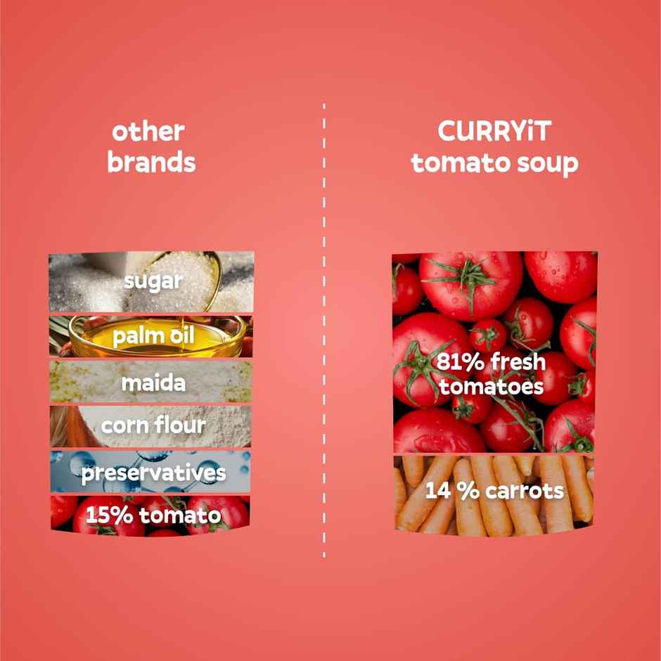 Curryit Tomato Soup Preservative Free