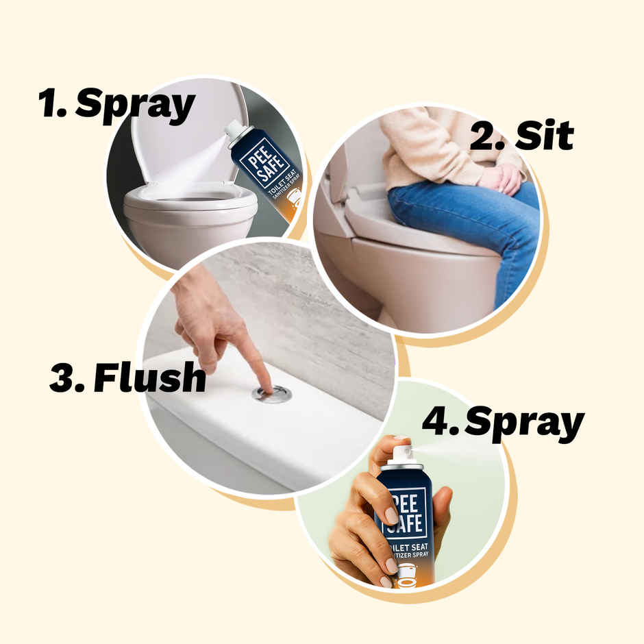 Pee Safe Toilet Seat Sanitizer Spray (Citrus)