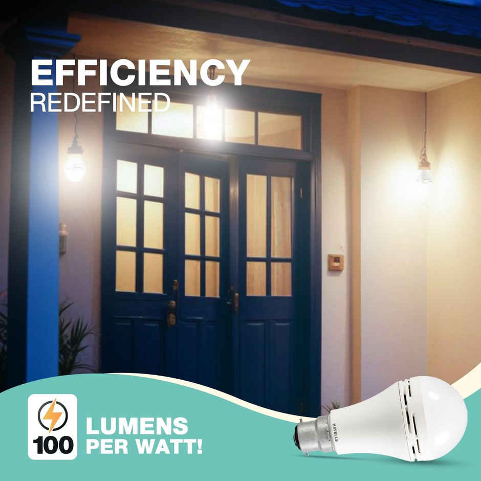Havells 12W LED Emergency Bulb | Cool Day White 6500K | Inverter Bulb for Home | 4 Hours battery