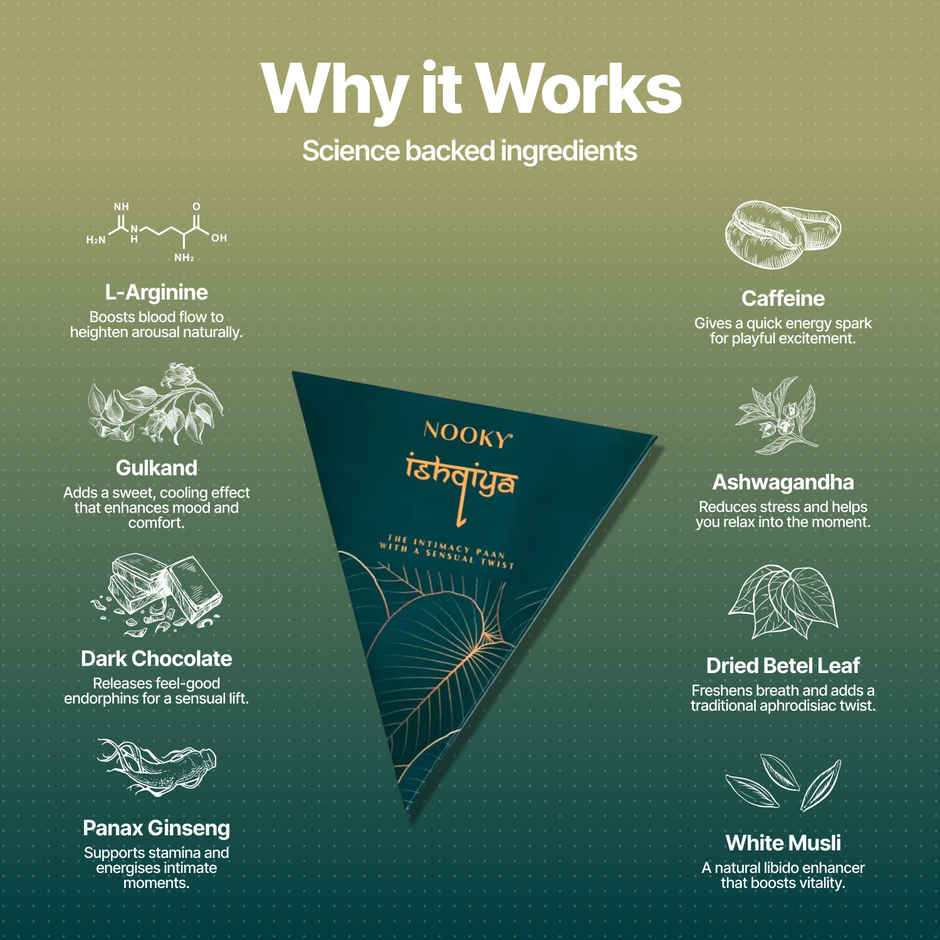 Nooky Intimacy Paan for Couples