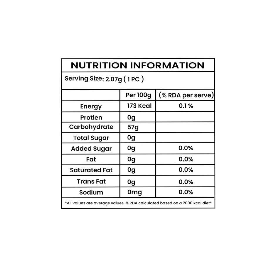 Impact Mints Strike Sugarfree Tropical Chewing Gum