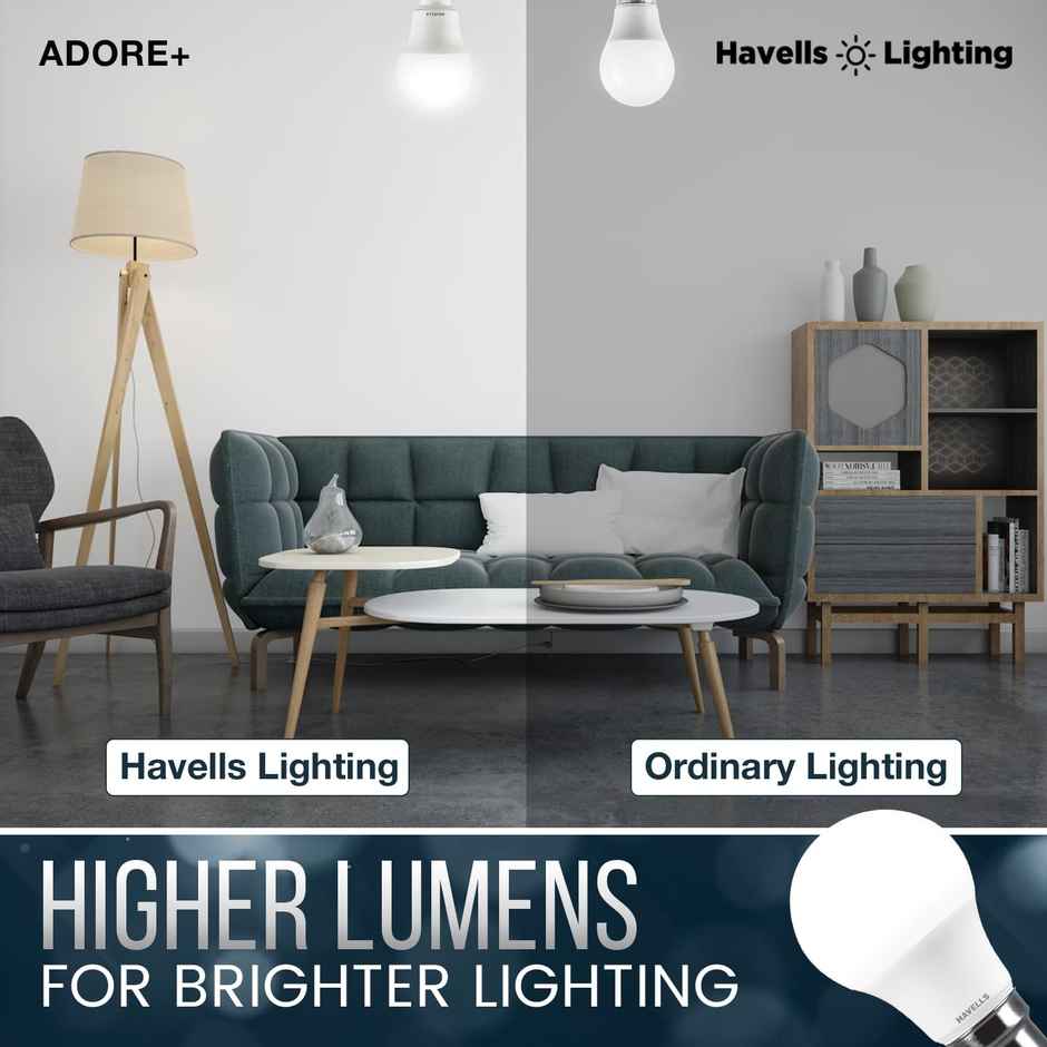 Havells 26W Adore Jumbo Led Bulb Cool Day Light | B22 Base Holder