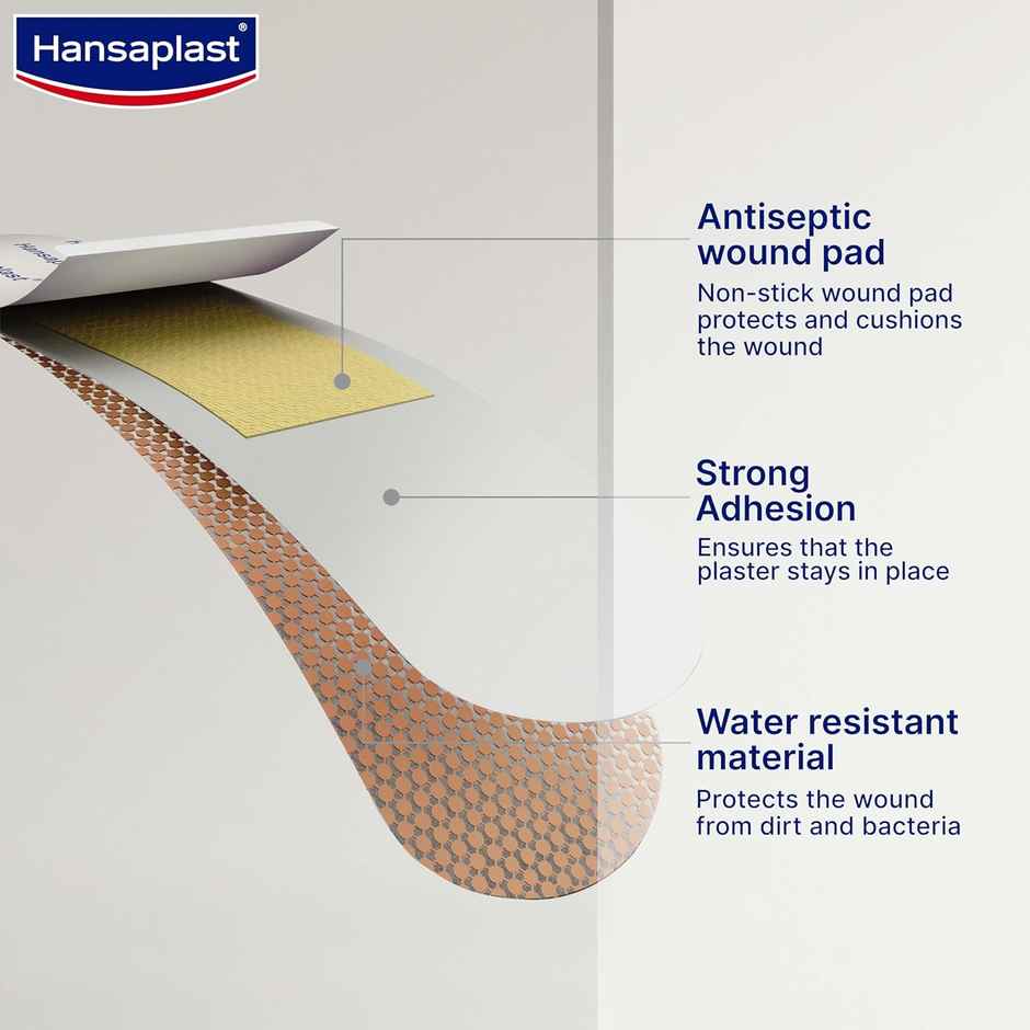 Hansaplast Washproof Antiseptic Plaster Strips Waterproof Bandage For Cuts & Wounds First-Aid