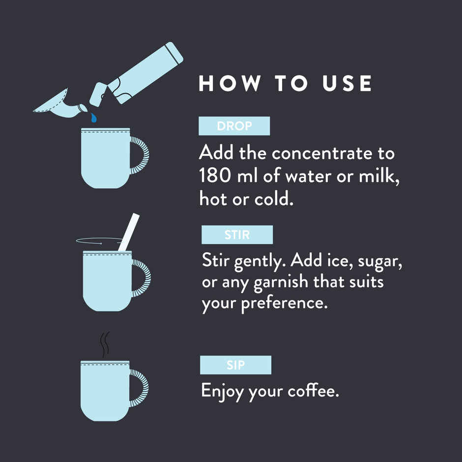 Blue Tokai Mixed Drops