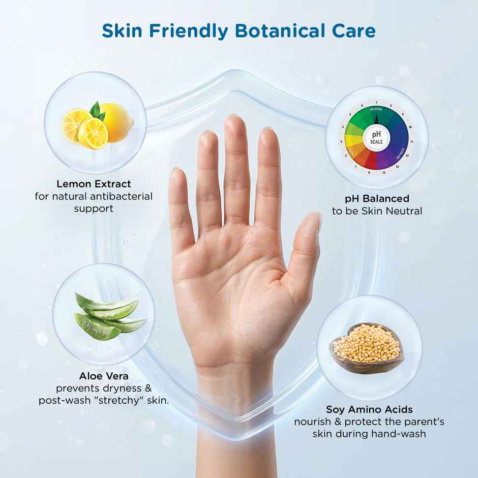 Mee Mee Anti-Bacterial Baby Laundry Detergent - One Drop Cleaning
