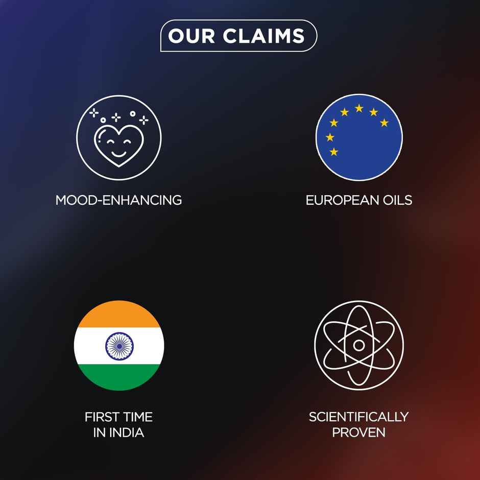 Bella Vita Mood Collection Edp Gift Set For Women