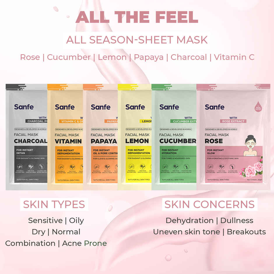 Sanfe Instant Glow Rose Facial Mask 100% Fruit Extracts, Korean Mask