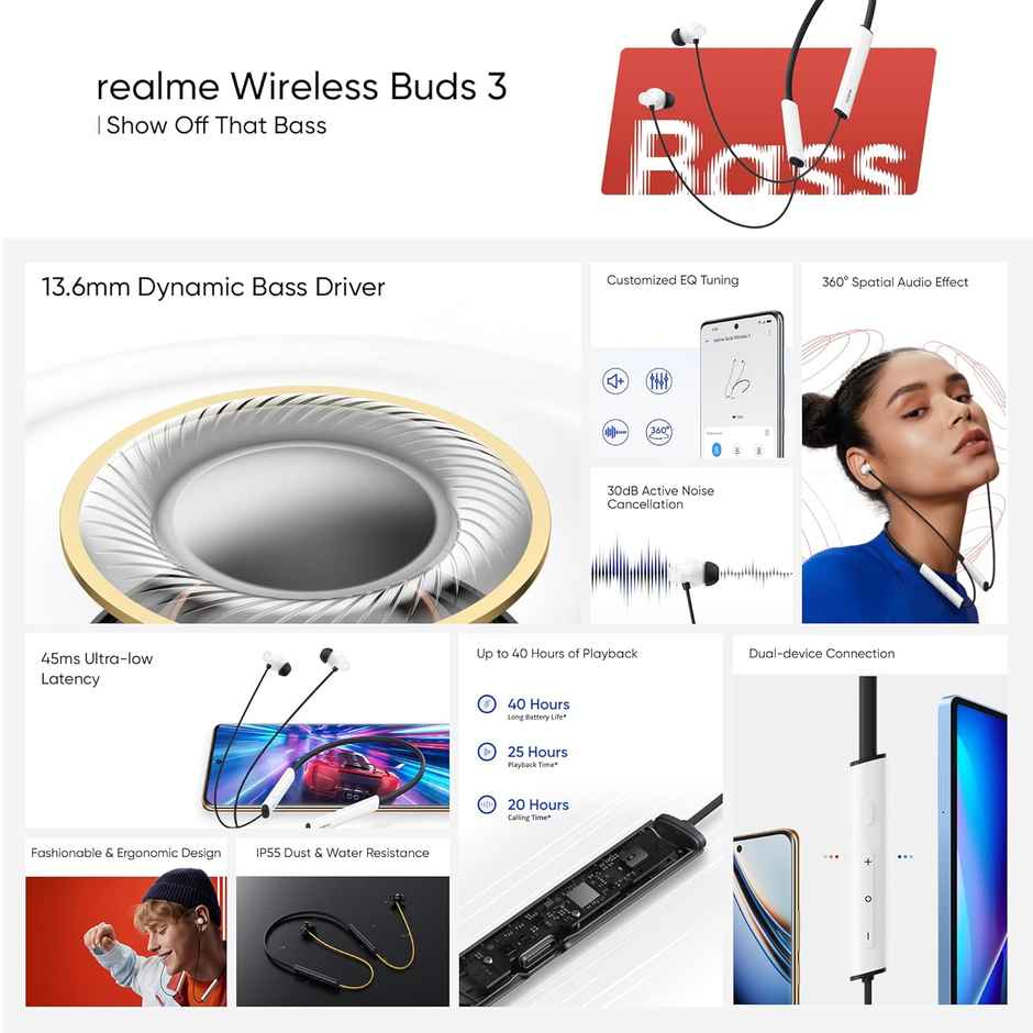 Realme Buds Wireless 3 In-Ear Bluetooth Neckband 30Db Anc Upto 40 Hours Playback - Pure Black