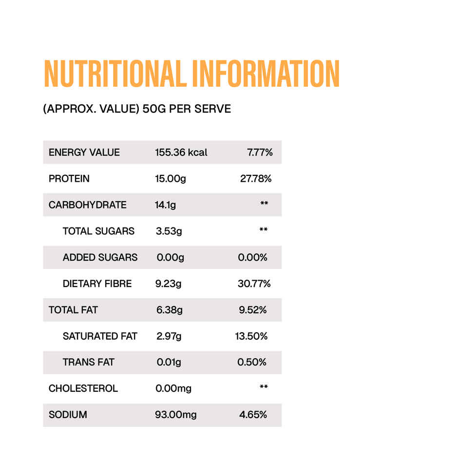 Phab Peanut Butter | Cheat Bars