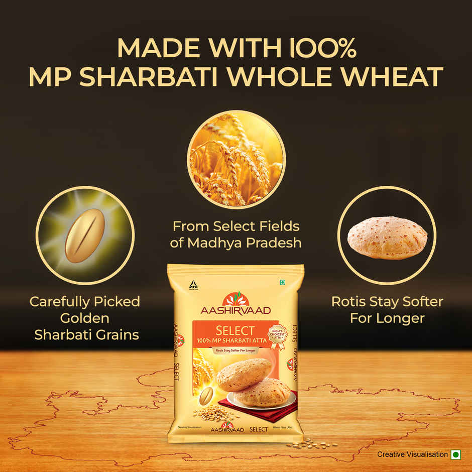 Aashirvaad Select | Pure MP Sharbati Wheat Atta for Soft Makhmali Rotis