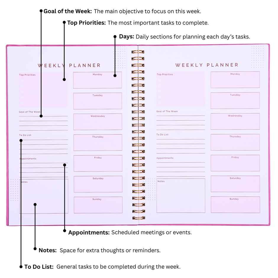 DRAWGUUD Weekly Planner Notebook, Undated | 52 weeks for Daily life, Work, Students
