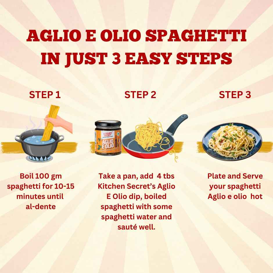 Kitchen Secret Aglio E Olio