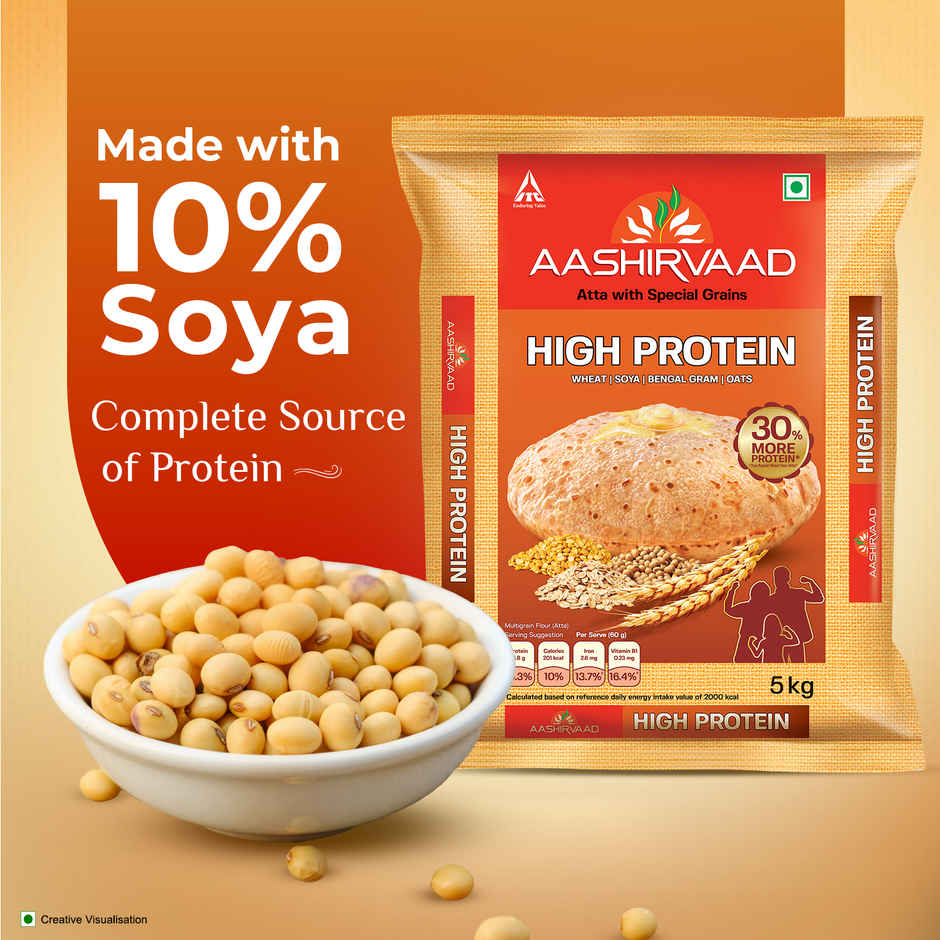 Aashirvaad Atta with High Protein | Multigrain mix with Soya | 25% daily protein from 3 Rotis